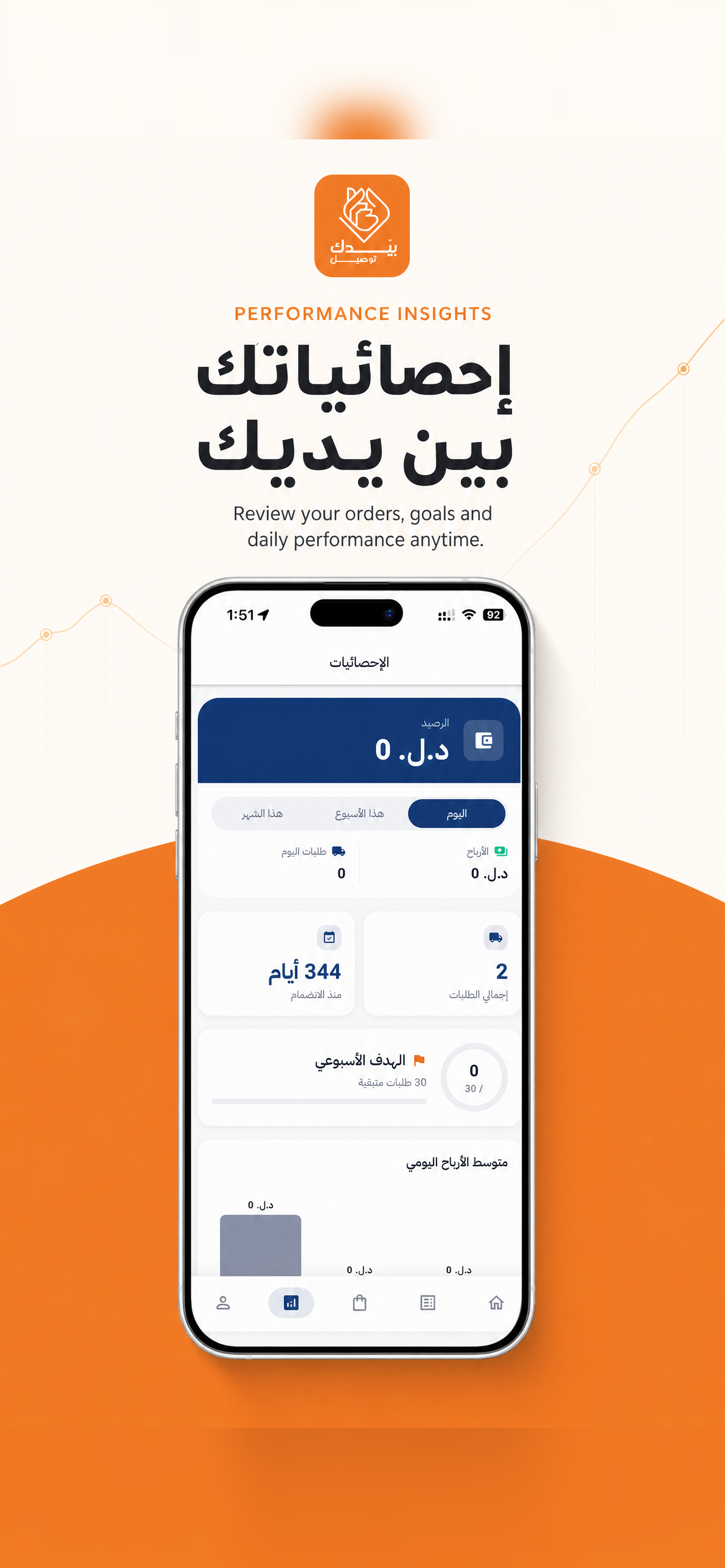 Delivery Bedek screenshot 6