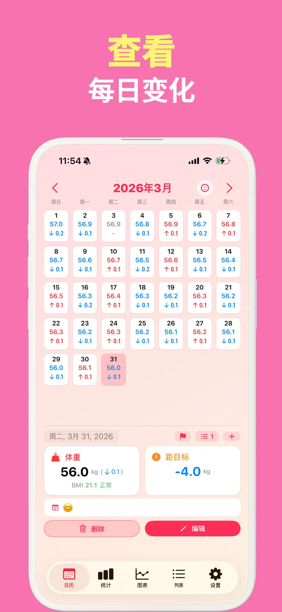 体重记录app - 体重管理, 减肥打卡 screenshot 2