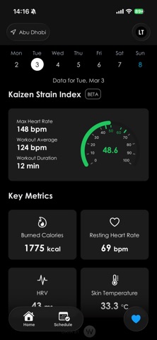 Kaizen: Performance & Wellness screenshot