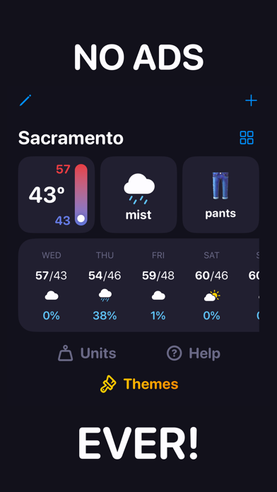 Screenshot #1 pour Shorts or Pants?