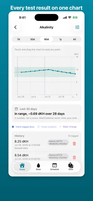 ReefCadence: Reef Tank Log screenshot 4