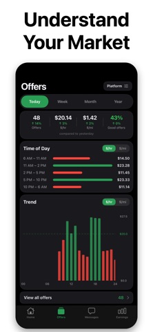 DriverPal: Gig Driver Sidekick Screenshot 6 of 8