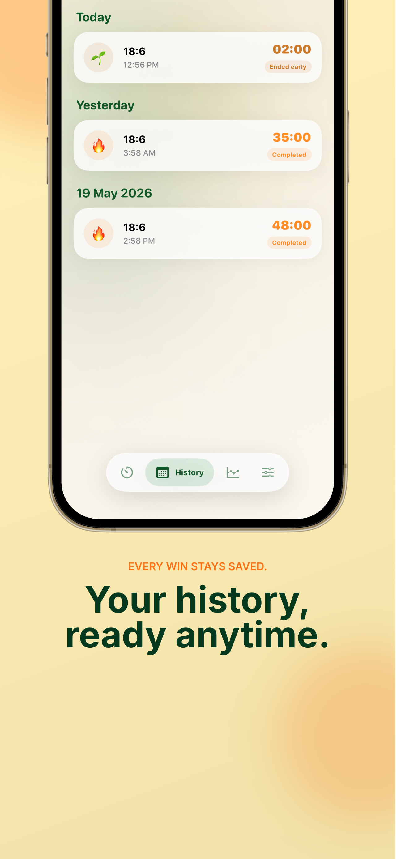 Fasting Tracker by Aydmaxx