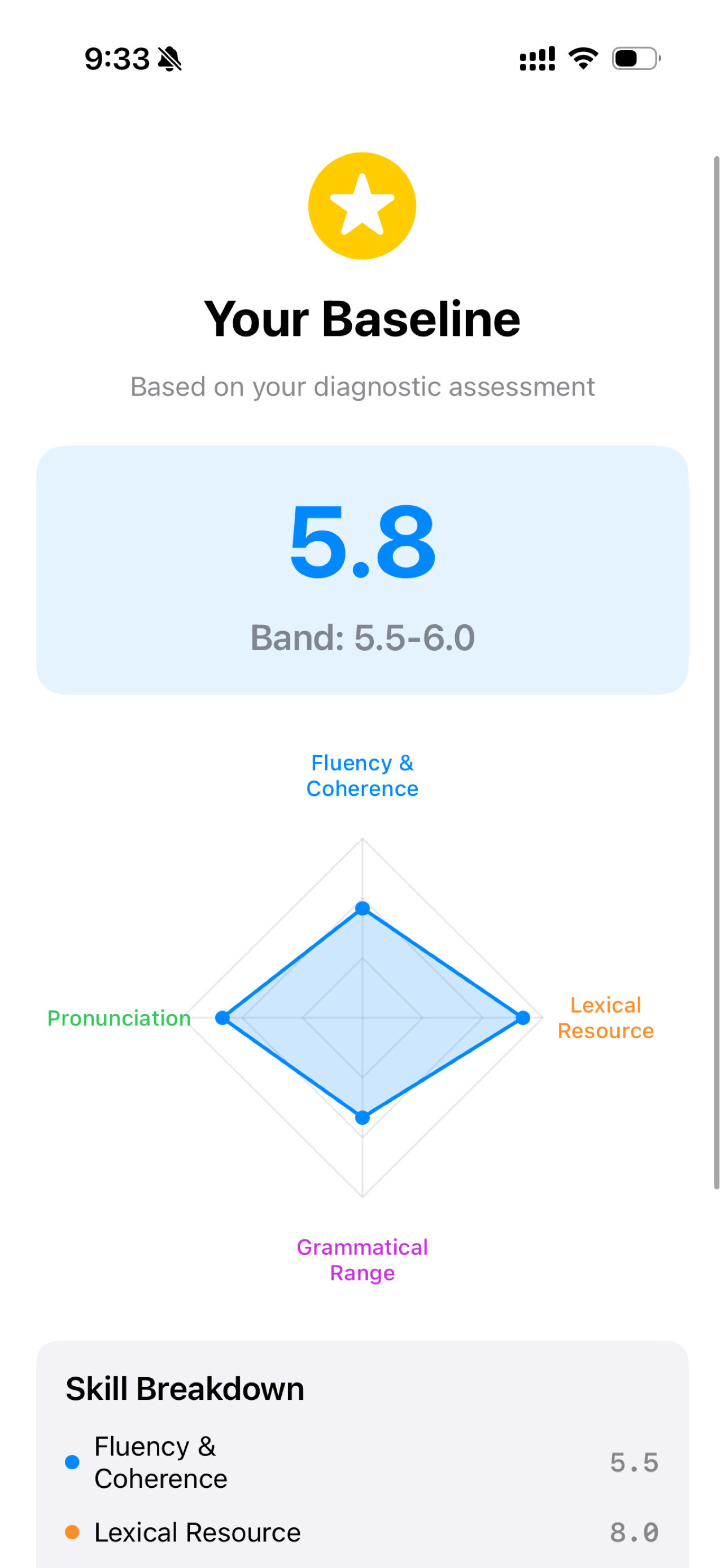 LingoHero: Speaking Coach screenshot 4