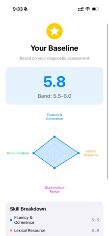 LingoHero: Speaking Coach Screenshot 4 of 7
