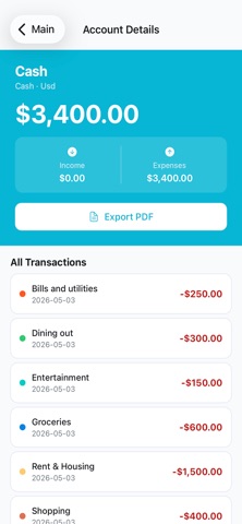 Fynance — Smart Budget Control screenshot