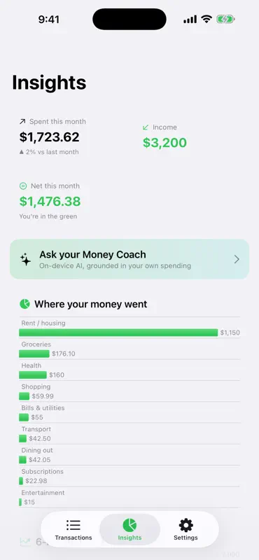 Panammoney screenshot 4 of 4