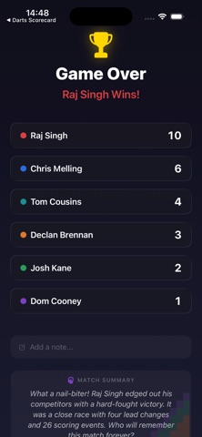 Scorecard screenshot