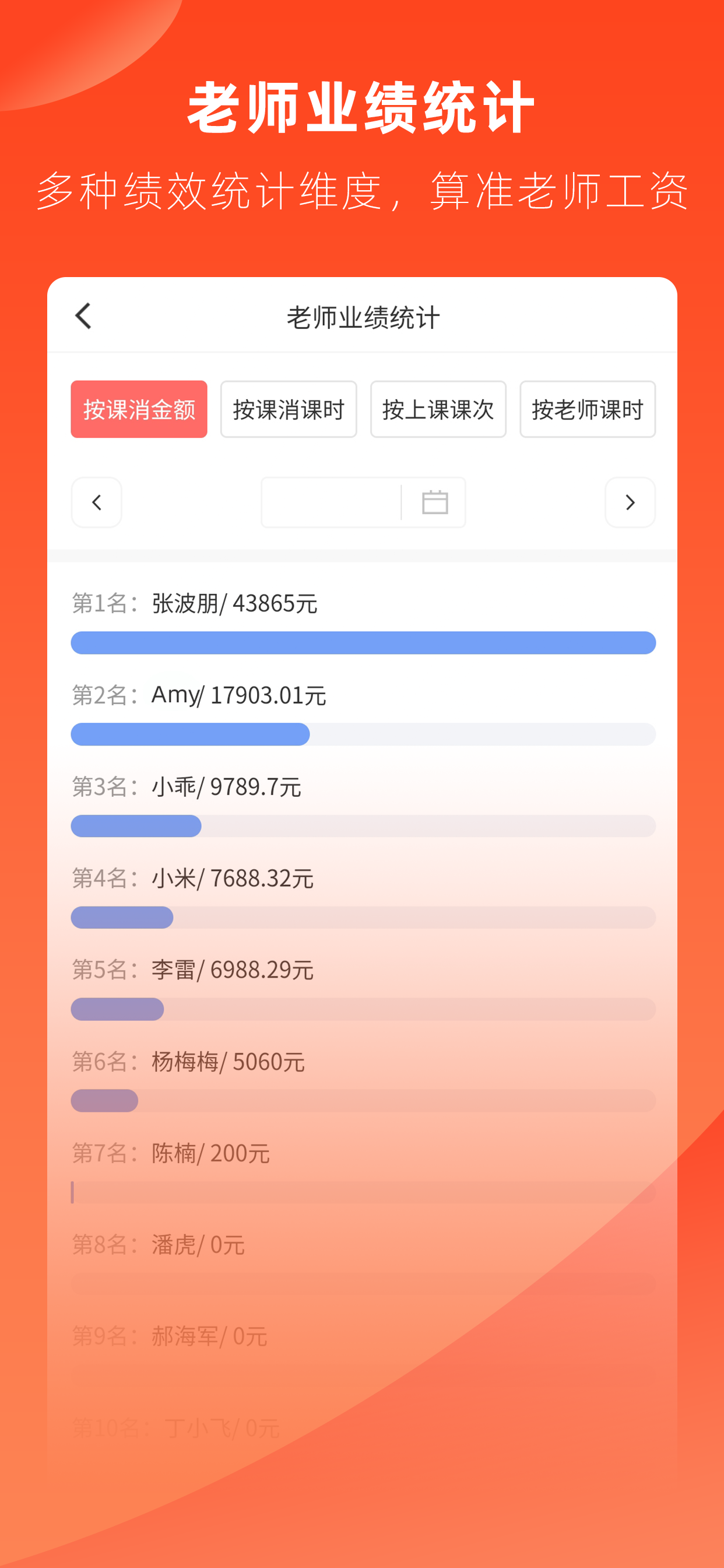 培训i服务