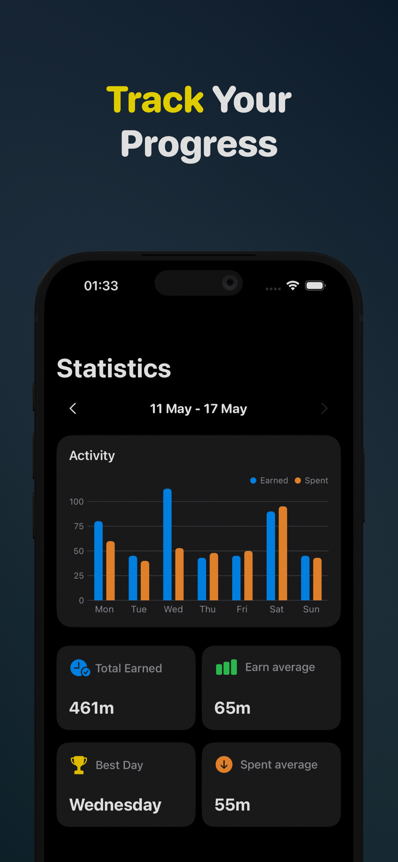 Merite: Earn Screen Time