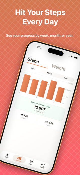 Stepyfocus: Step Counter Screenshot 2 of 6