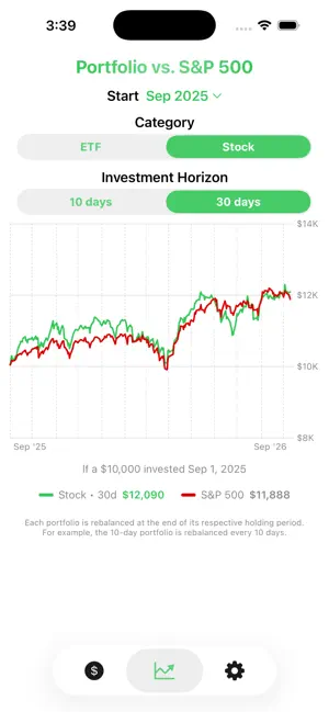 StockPik screenshot 4