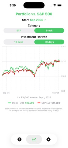 StockPik Screenshot 4 of 7