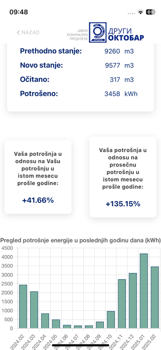 Okt2Pay Screenshot 7 of 8
