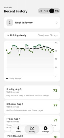 Current: Recovery Score iPhone screenshot