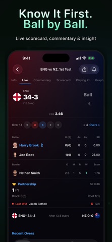 CRIX: Cricket Live Line Screenshot 4 of 5