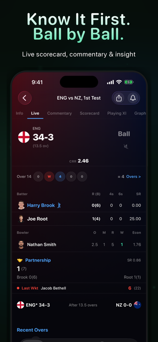 CRIX: Cricket Live Line Screenshot 4 of 5