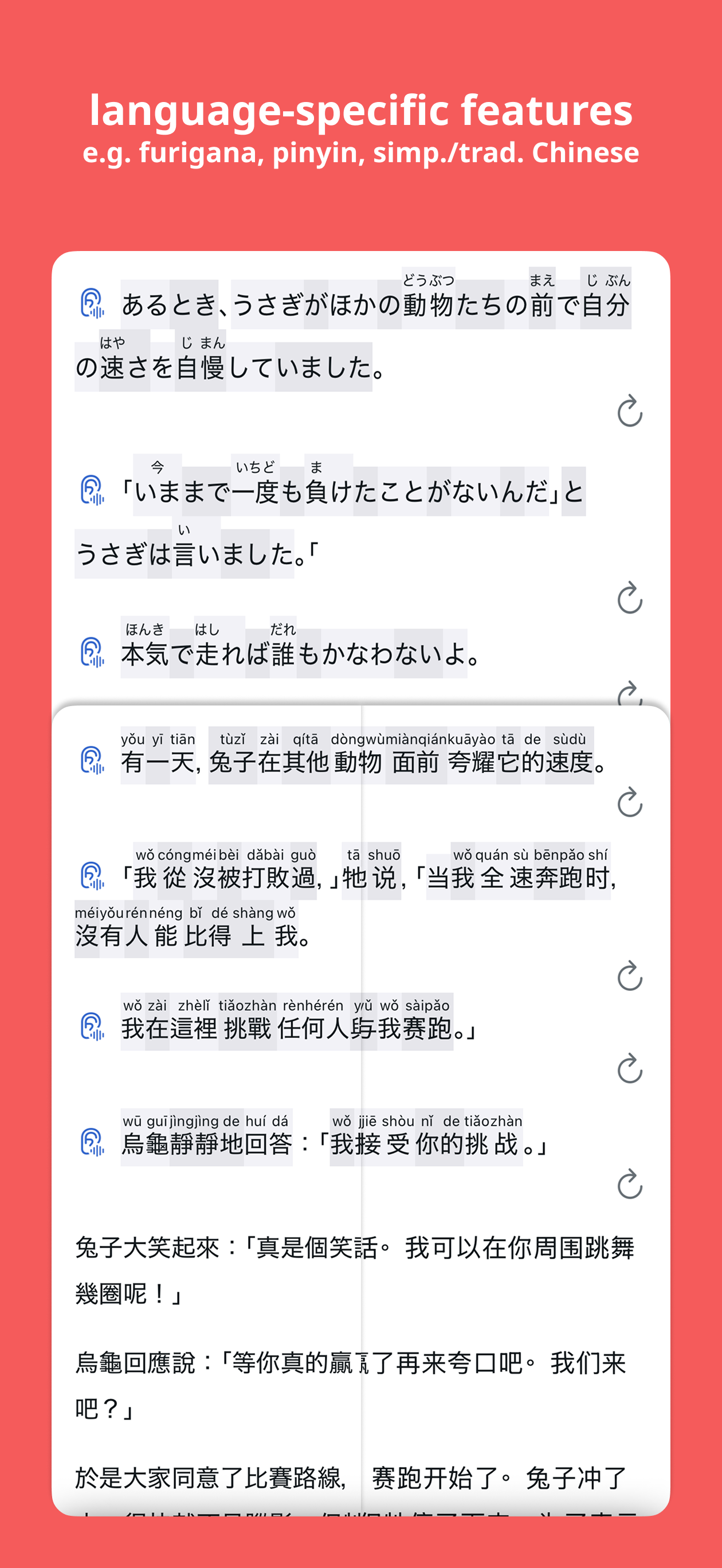 Doknya: Read Any Language
