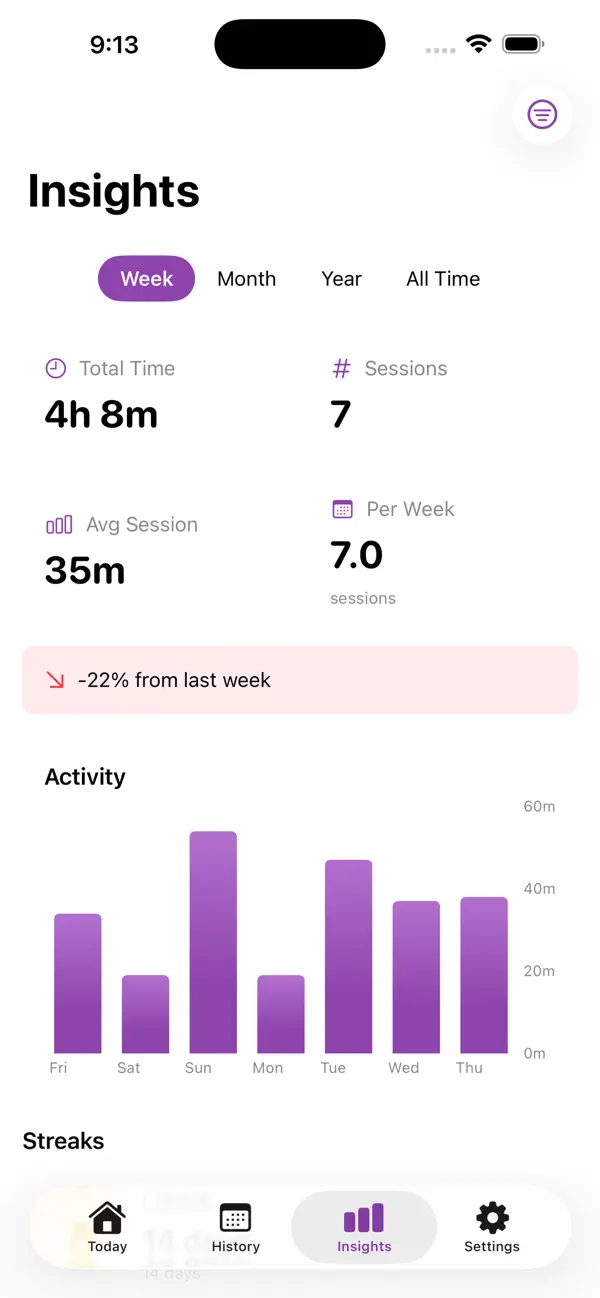 Screenshot #3 pour Harp Practice Log