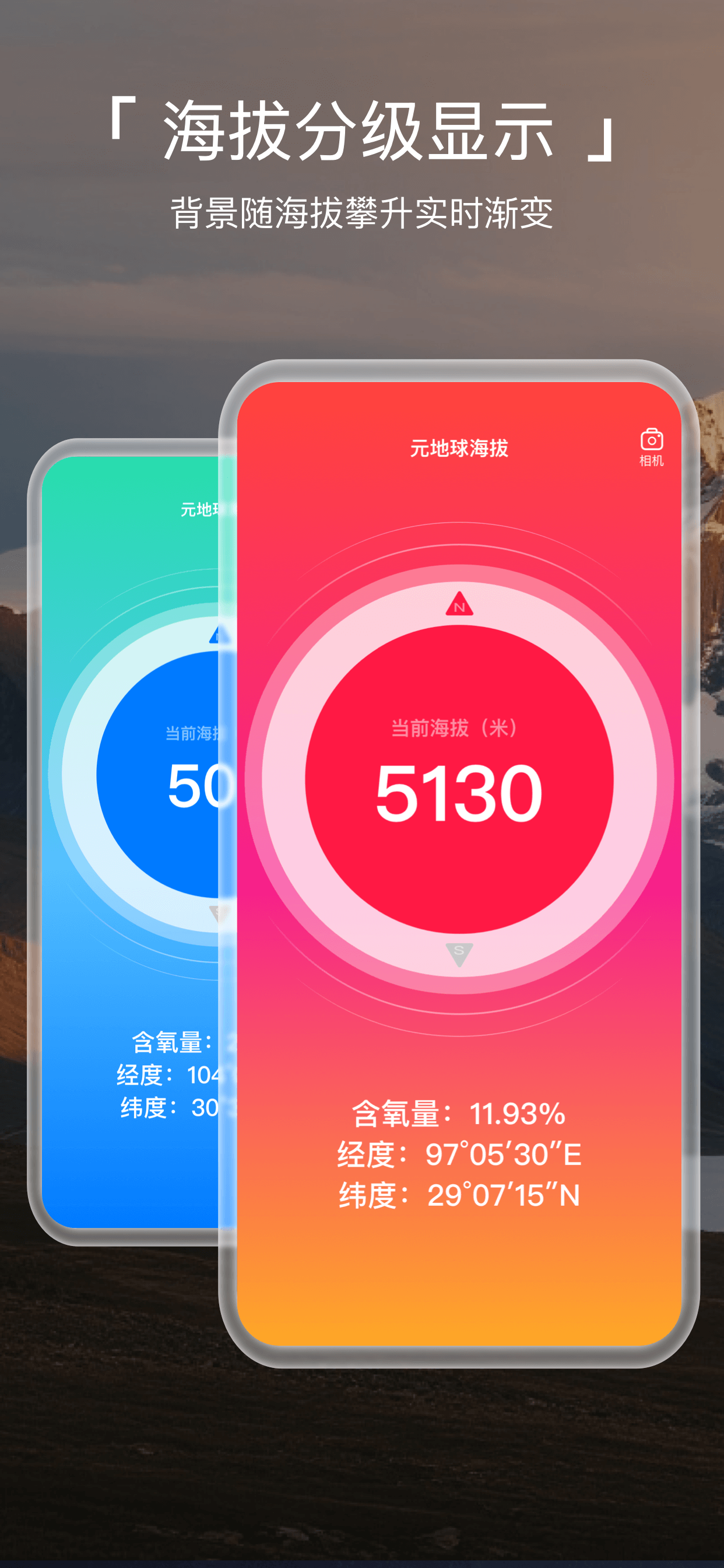 GPS海拔高度-海拔高度表，元地球海拔-户外打卡-海拔测量仪