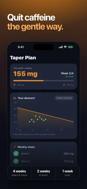 NoCaffeine: Quit Coffee screenshot 2