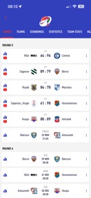 Lebanese Basketball screenshot