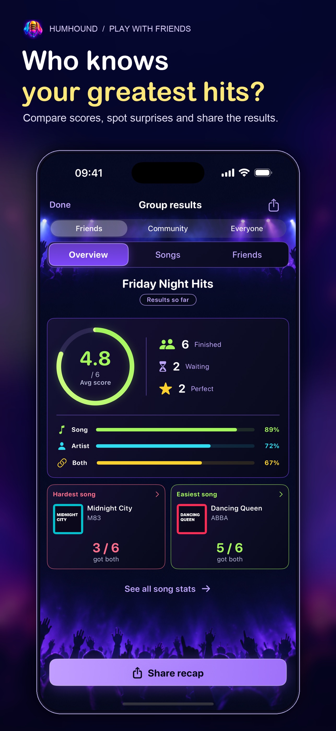 Screenshot 5 of HumHound: Music Quiz