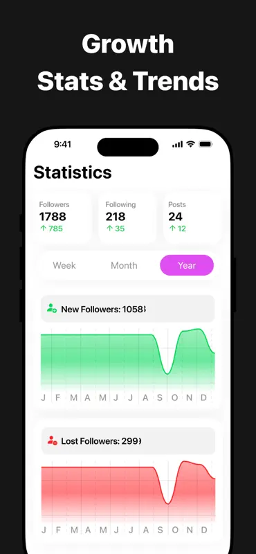 Reports: My Followers Tracker screenshot 3 of 6