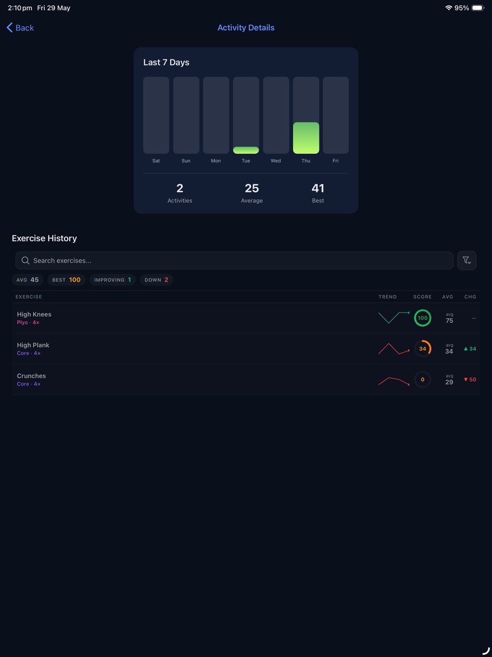 iPad screenshot