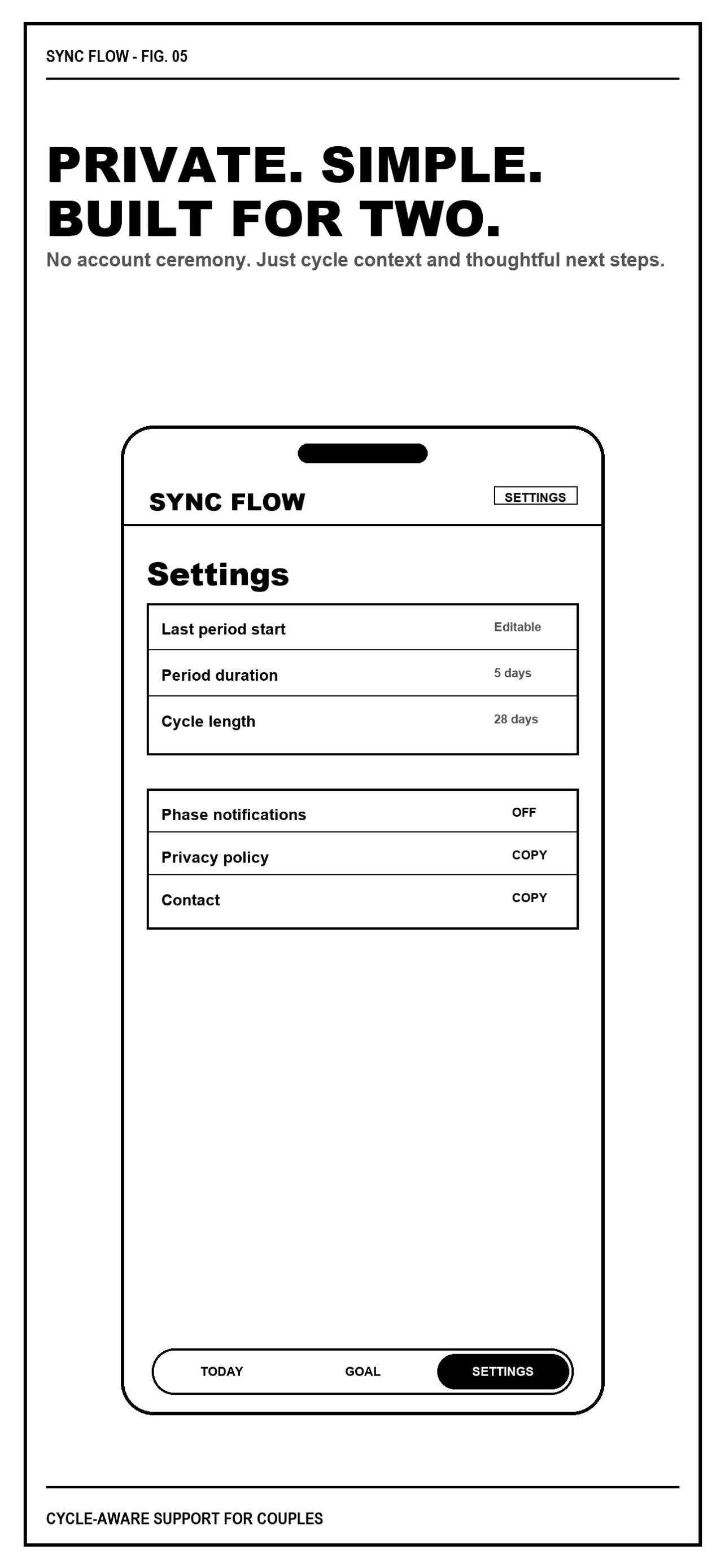 Sync Flow: Cycle Partner screenshot 3