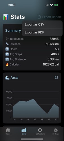 Daily Steps Counter: StepsUp++ Screenshot 2 of 7