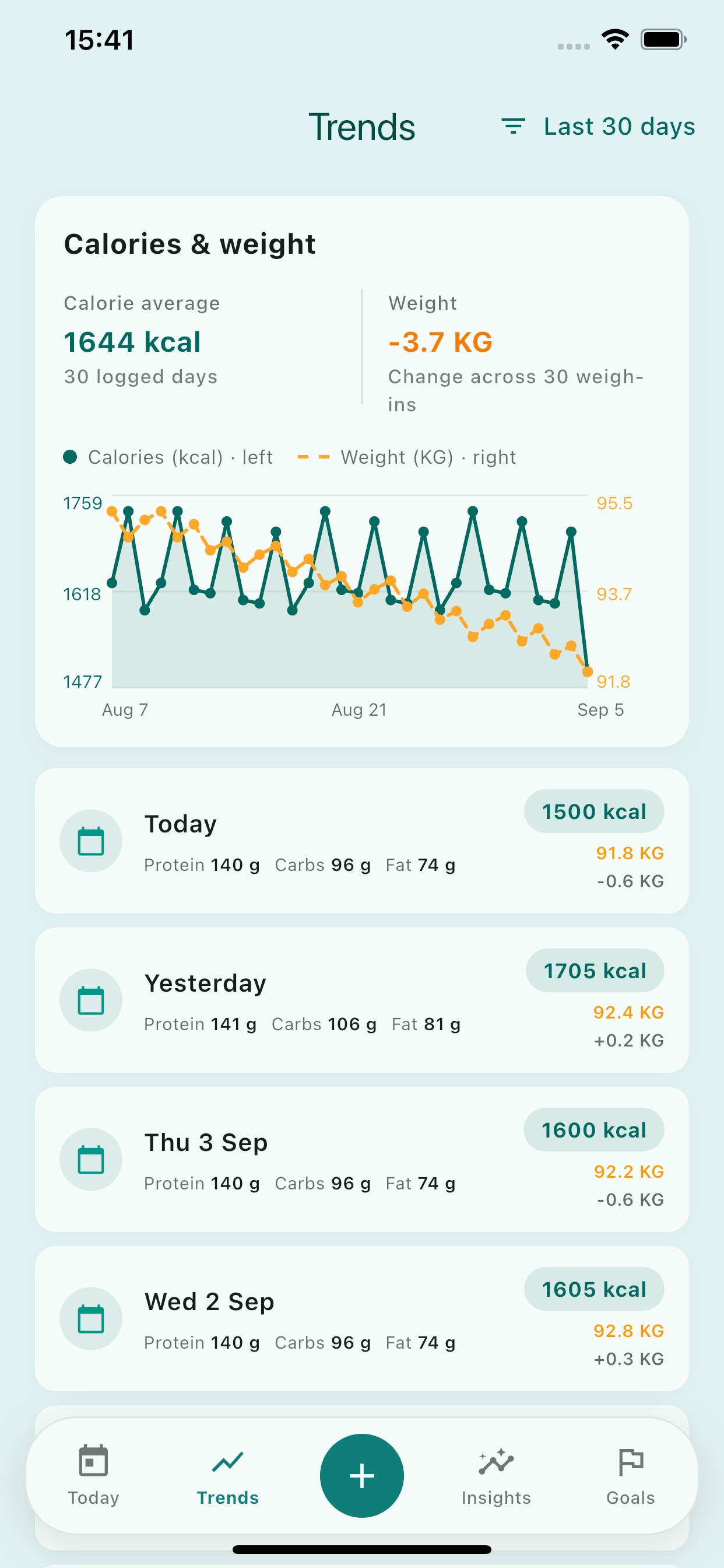 Screenshot 4 of AI Calorie Crusher