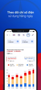 EVNHCMC screenshot