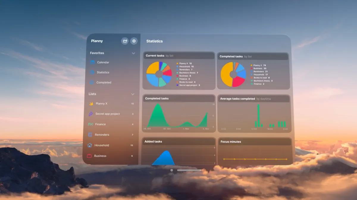 Planny X • Daily Planner screenshot 2