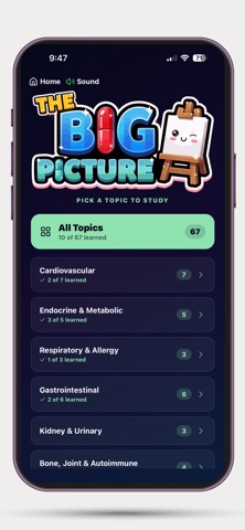 The Daily Dose: Rx Screenshot 4 of 10