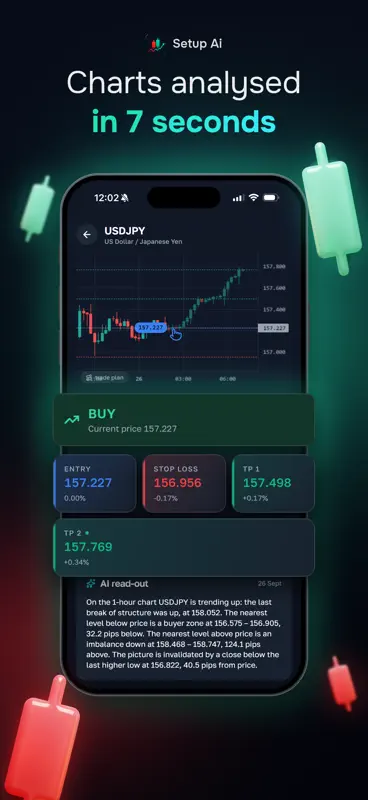 Setup Ai: Chart Analysis screenshot 1 of 4