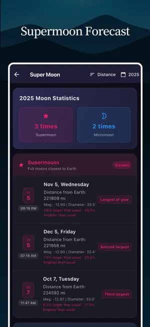 Super Moon: Moon Phases screenshot 3