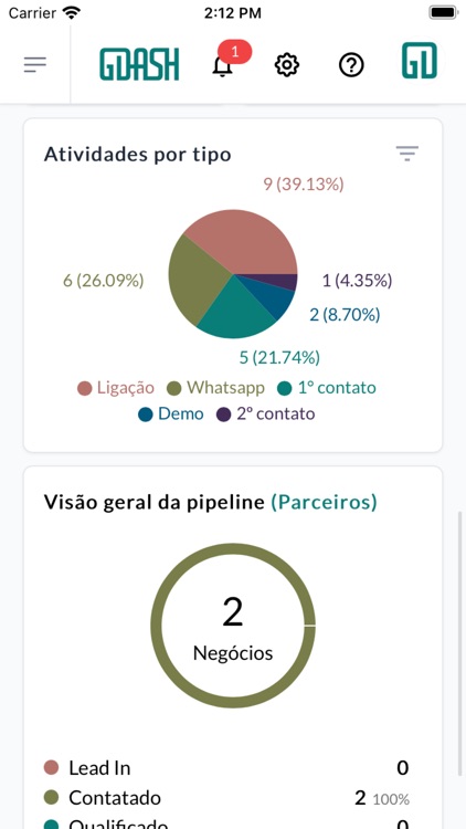 GDASH CRM