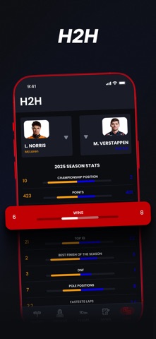 Formulap: Live F1 Formula Screenshot 8 of 8