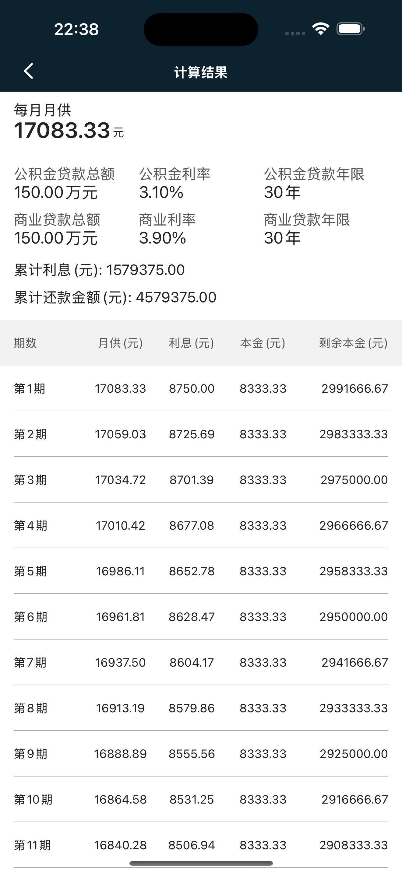 苏老师讲故事-房贷计算器2024年