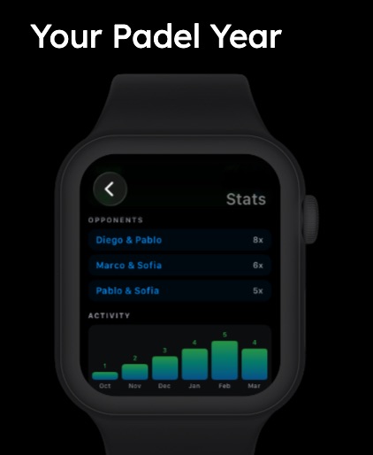 Apple Watch screenshot