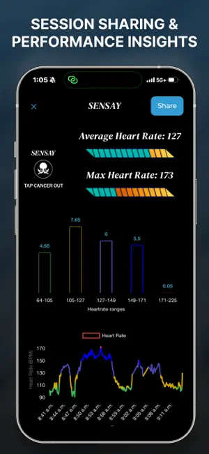 SENSAY screenshot 1