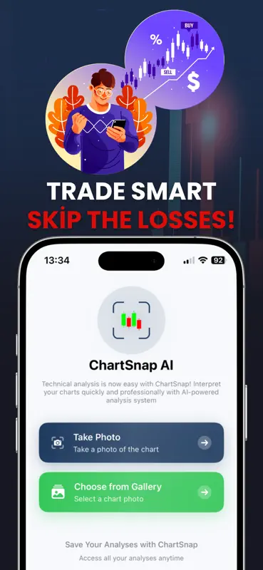Chart AI: Analyse Technique screenshot 2 of 6