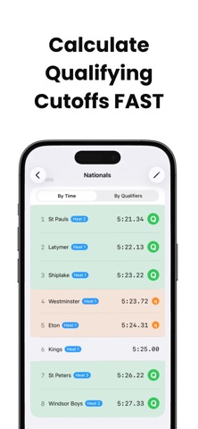 FastestQ - Qualifying Cutoffs Screenshot 1 of 4