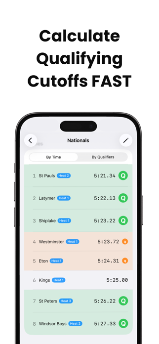 FastestQ - Qualifying Cutoffs Screenshot 1 of 4