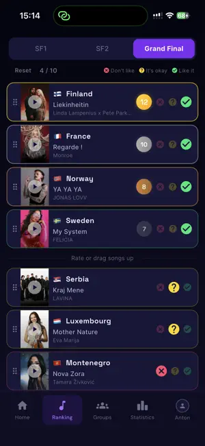 Eurovision Score - Fan App screenshot 1
