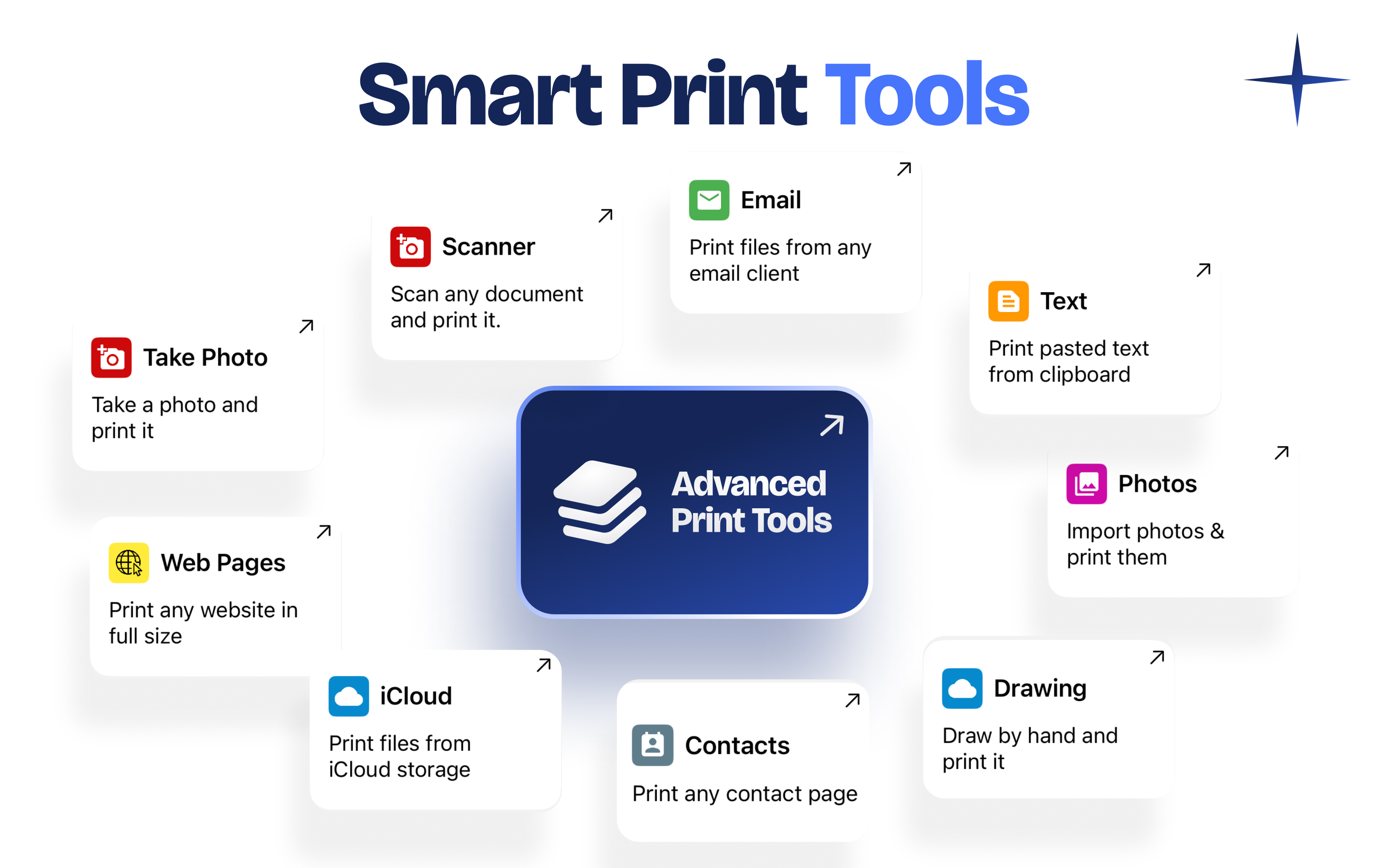 Smart Printer App for HP · screenshot 14