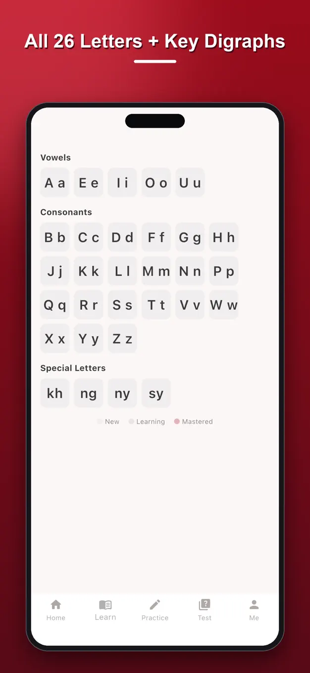 Indonesian Alphabet