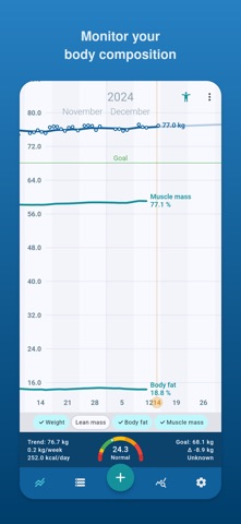 Libra Weight Manager Screenshot 4 of 7