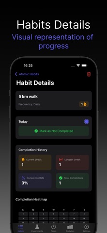 Habits & Focus: Nano Nudge screenshot
